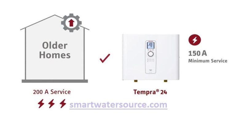 Is 200 Amp Service Enough for Tankless Water Heater – What’s The Actual Requirements