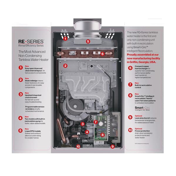 Rinnai Tankless Water Heater Low Pressure  : Troubleshooting Guide