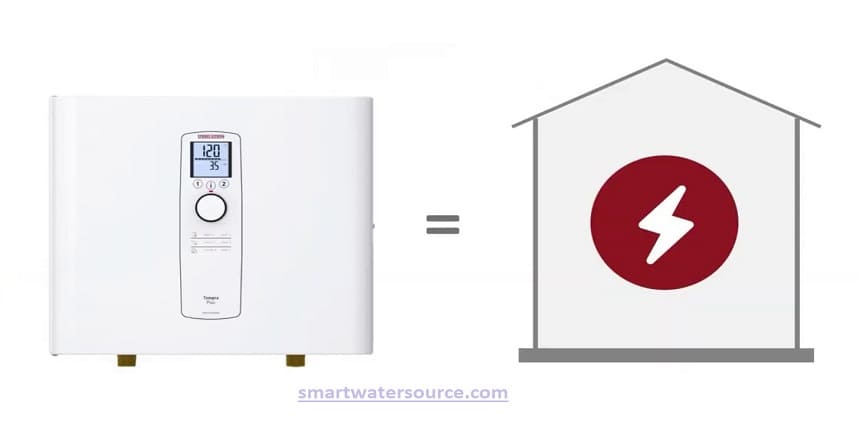 tankless water heater electrical requirements