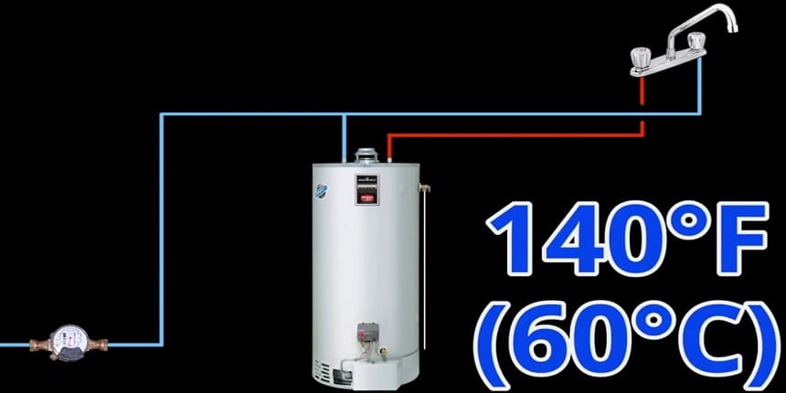 tankless expansion tank