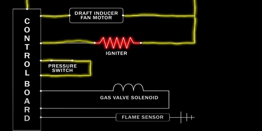troubleshooting pressure switch problems