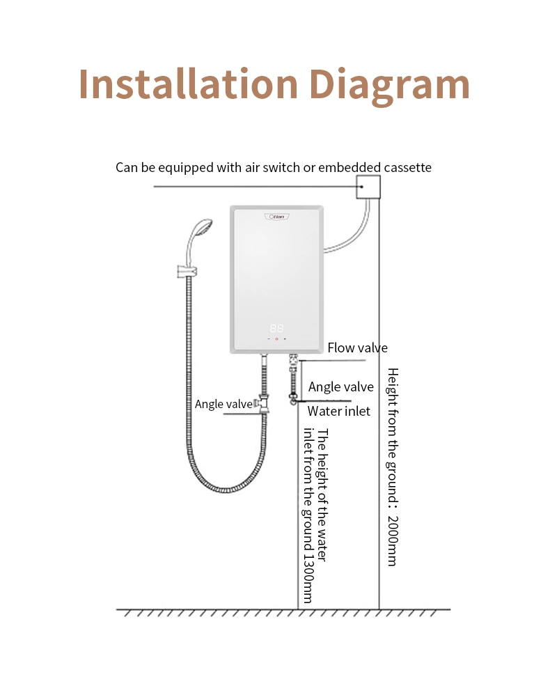 Water Heater Height from Floor Optimal Measurements and Tips Smart Water Source