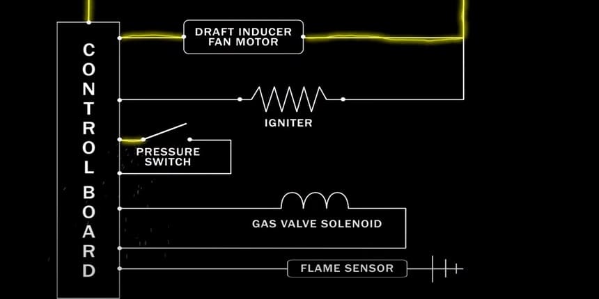 water heater pressure switch failure