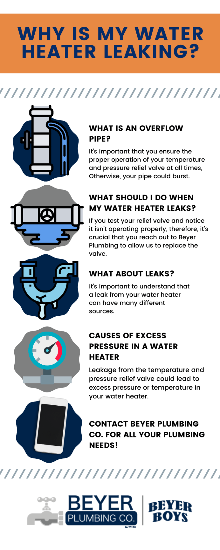 Water Leaking from Hot Water Heater Overflow Pipe: Quick Fixes!