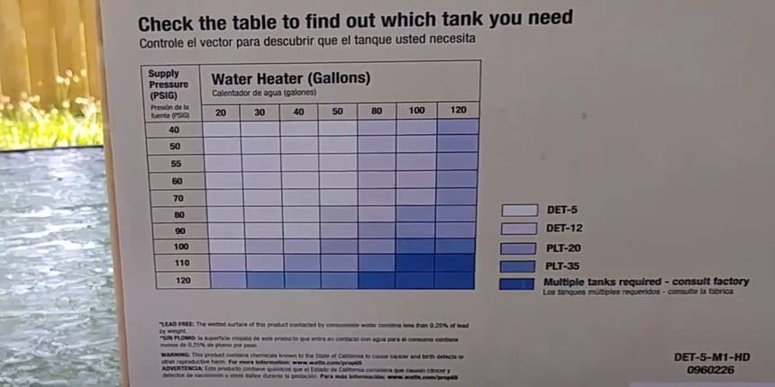 expansion tank pressure chart