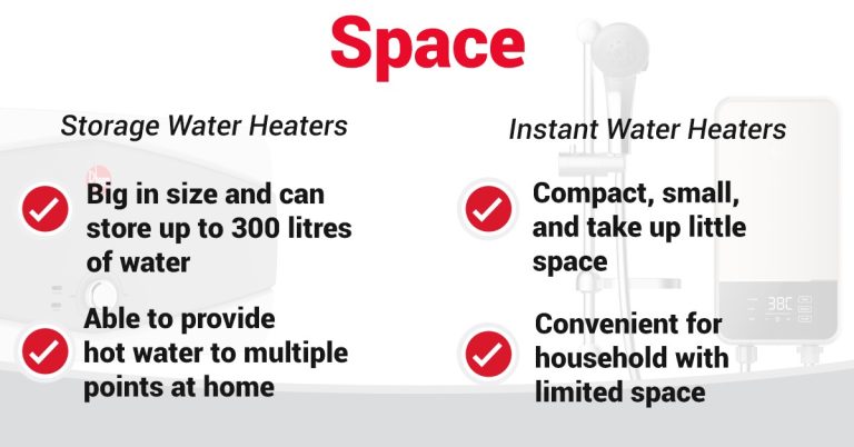 Instant Vs Storage Water Heater: Best Pick for You?