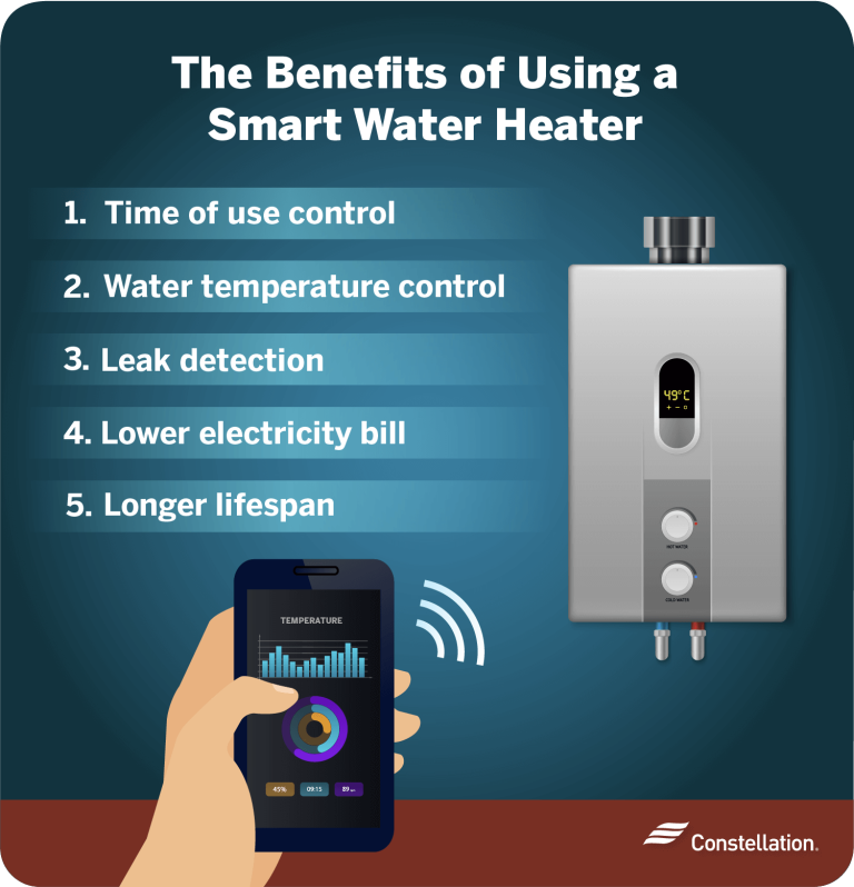 Is a Smart Water Heater Worth It? Unlock Savings!