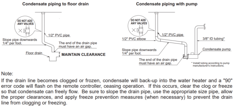 Noritz Tankless Water Heater Code 29: Quick Fixes & Tips