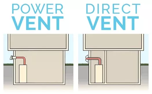 Power Vent Water Heater Vs Tankless: Ultimate Comparison Guide