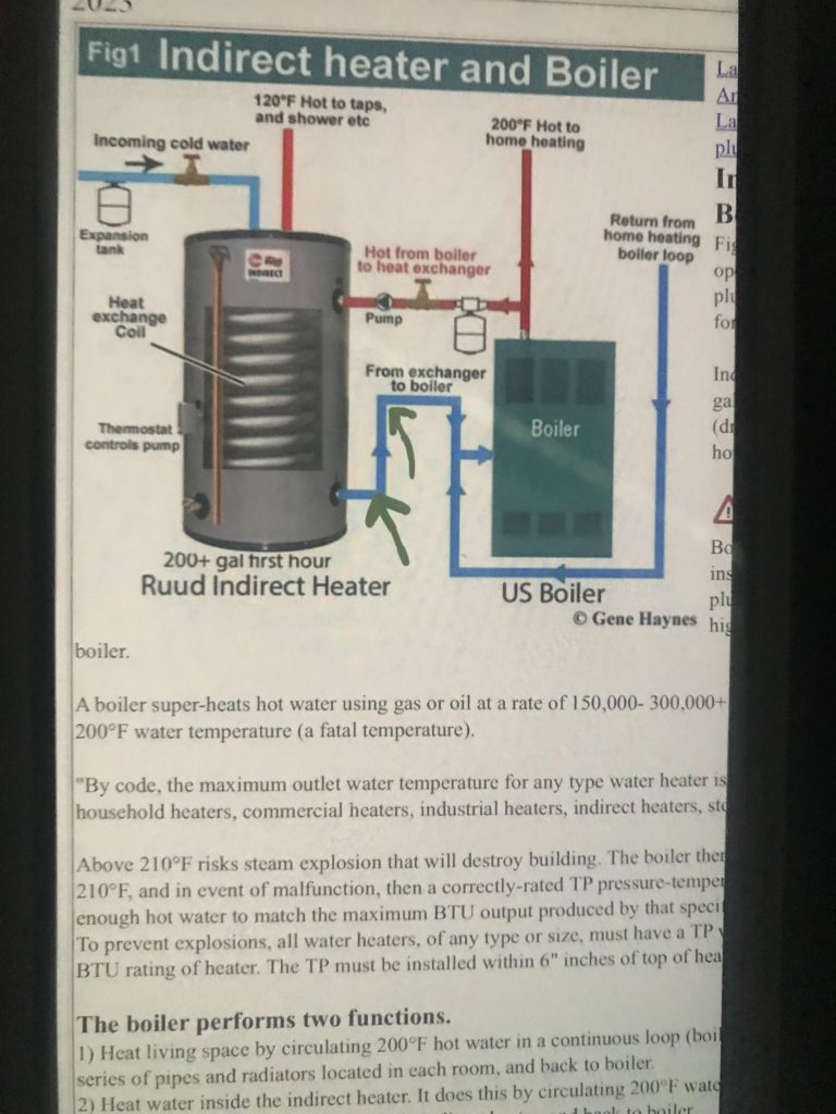 Should a Hot Water Heater Feel Hot