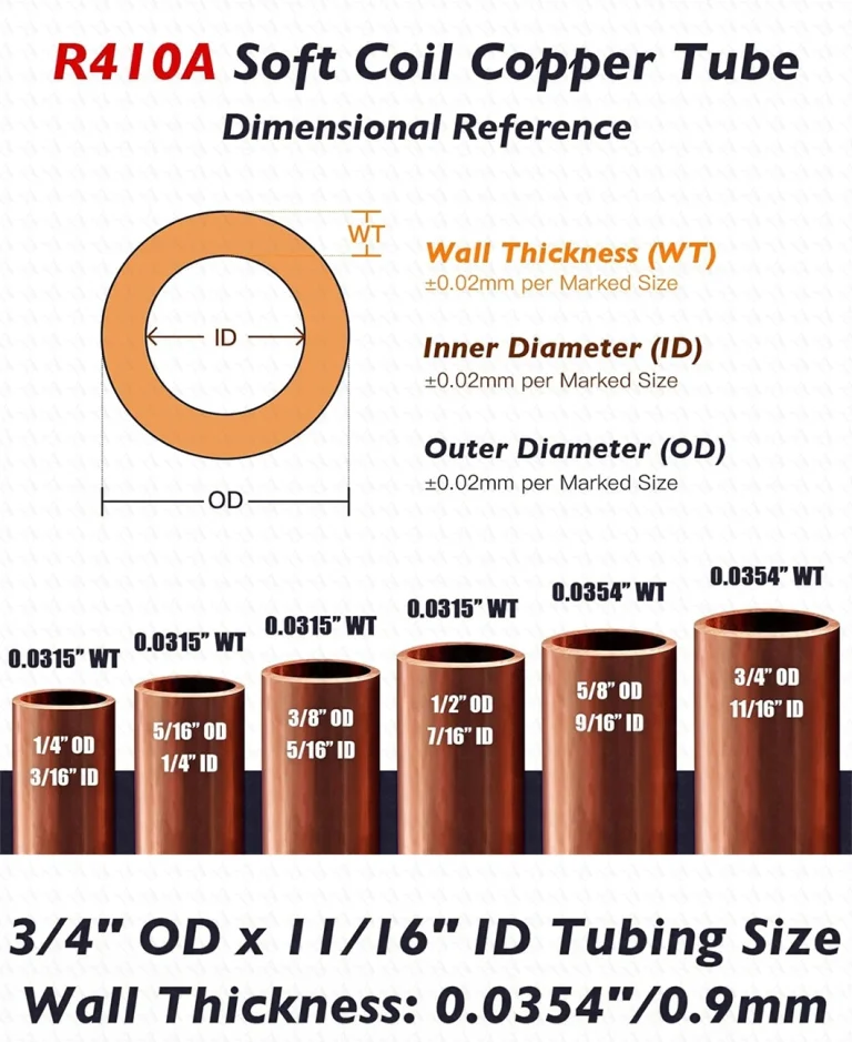 Water Heater Copper Pipe Size: Essential Guide for Optimal Performance