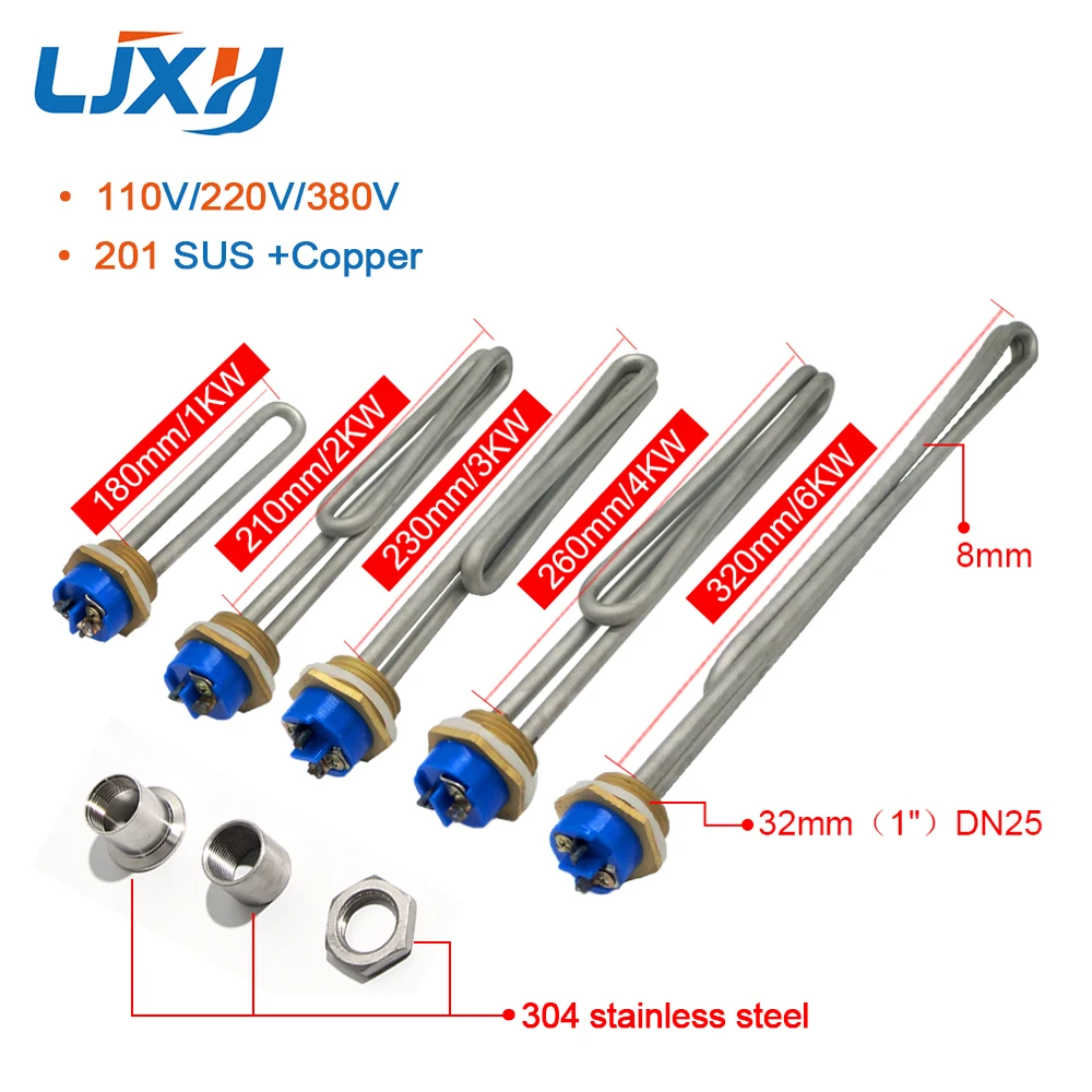 What Size Socket Fits Water Heater Element Water Heater Element Thread Size: Essential Guide for DIYers | Smart