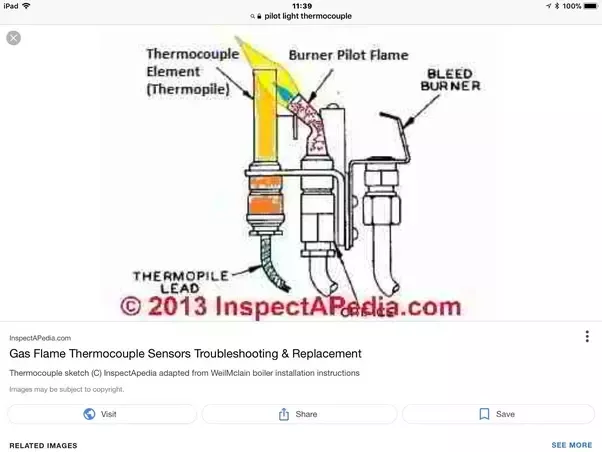 Water Heater Pilot Light Goes Out Cold Weather