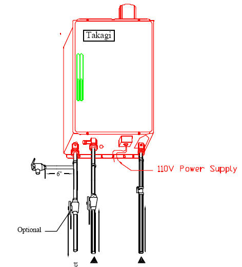 Do Tankless Water Heaters Need Pressure Relief Valves