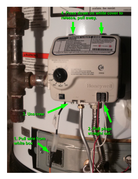 Honeywell Water Heater Reset: Easy Steps to Restore Hot Water