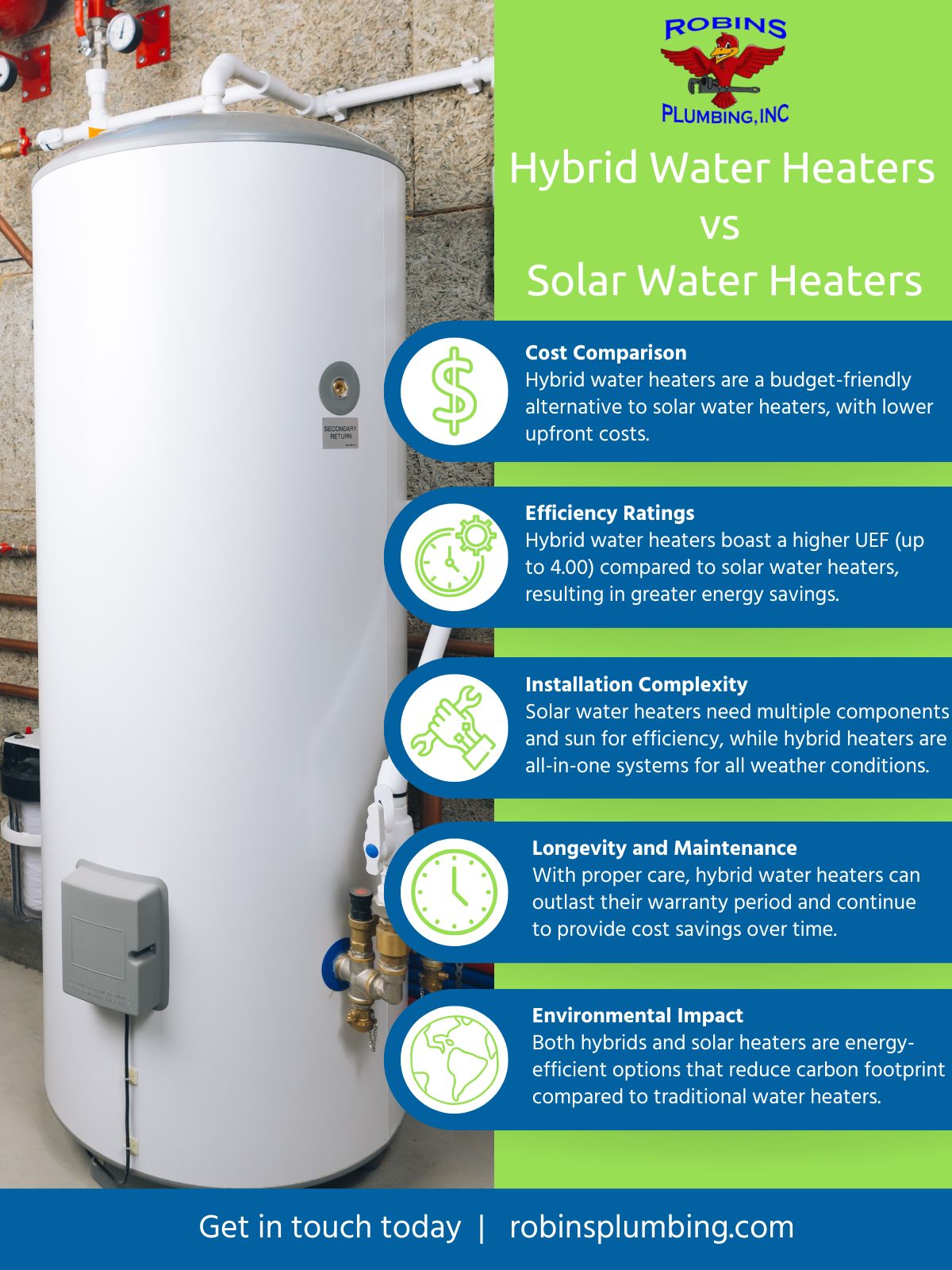 How Hot Can Solar Water Heater Get: Maximize Efficiency | Smart Water ...