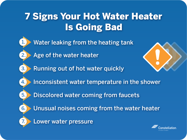 Bad Water Heater Symptoms: Spot Trouble Before It Strikes