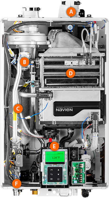 Navien Water Heater Dhw Wait: Instant Hot Water Solutions
