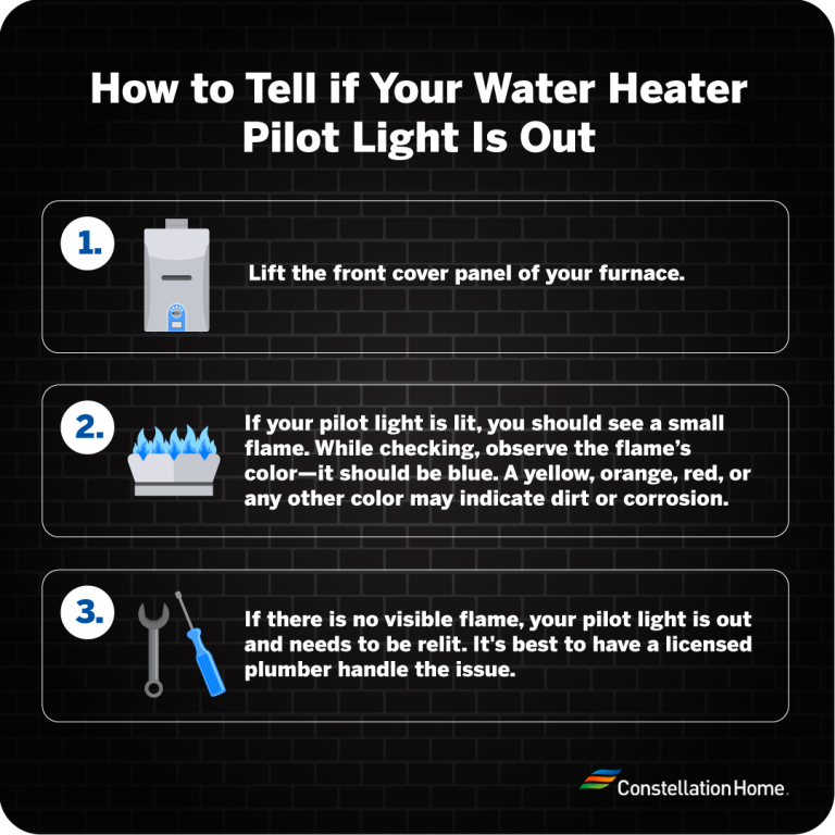 Water Heater Burner Keeps Going Out: Quick Fixes