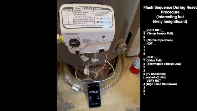 Water Heater Controller Error 7 Blinks: Fix It Fast