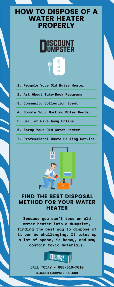 Where to Recycle Water Heater: Eco-Friendly Solutions