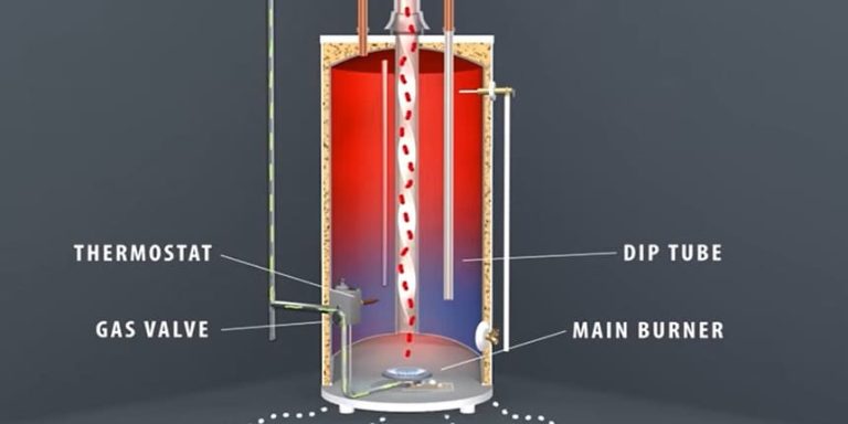 gas hot water heater not working