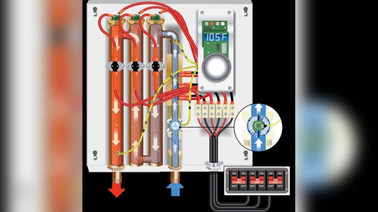 Ecosmart Tankless Water Heater Low Pressure