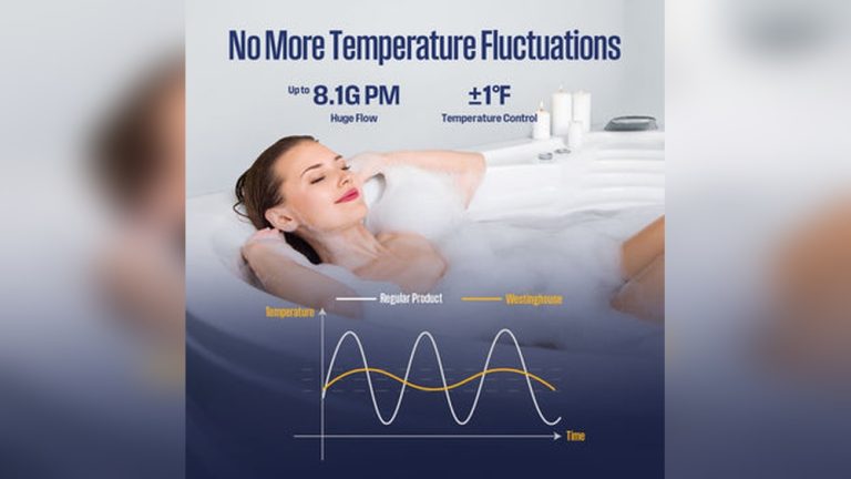 Gas Water Heater Temperature Fluctuation