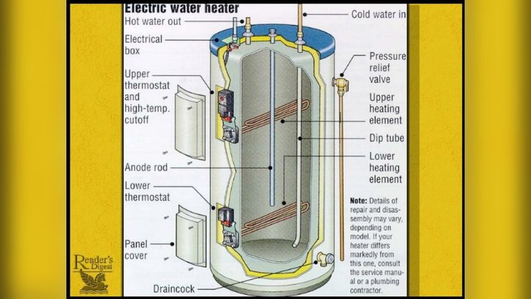 Hot Water Heater Smells Like Rotten Eggs