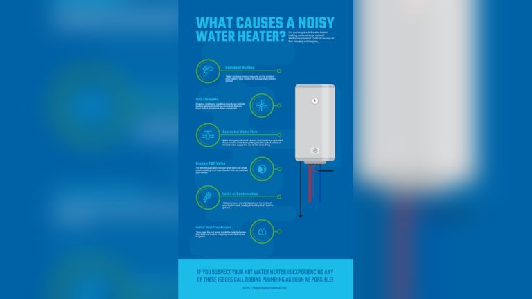 Tankless Water Heater Making Noise