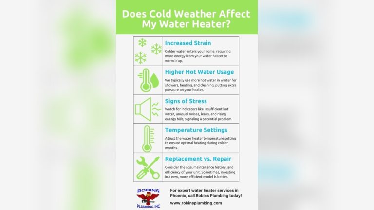 Tankless Water Heater Not Working in Cold Weather