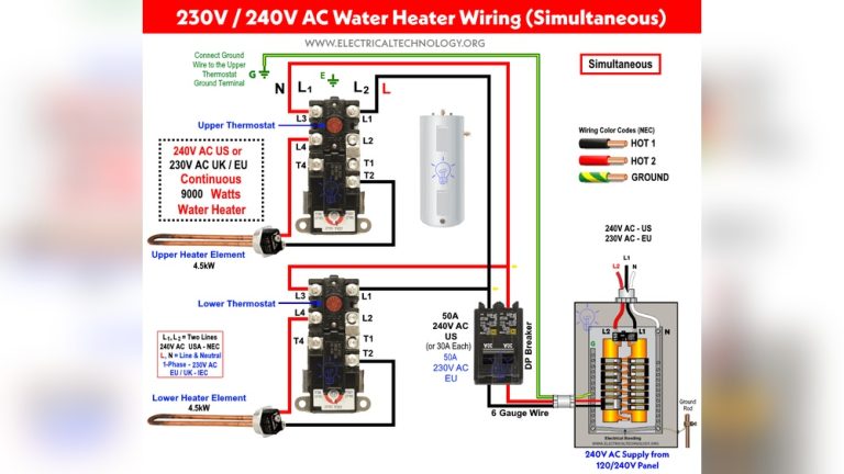 Water Heater Element Settings