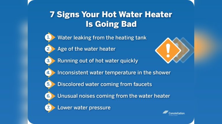 Water Heater Signs of Failure