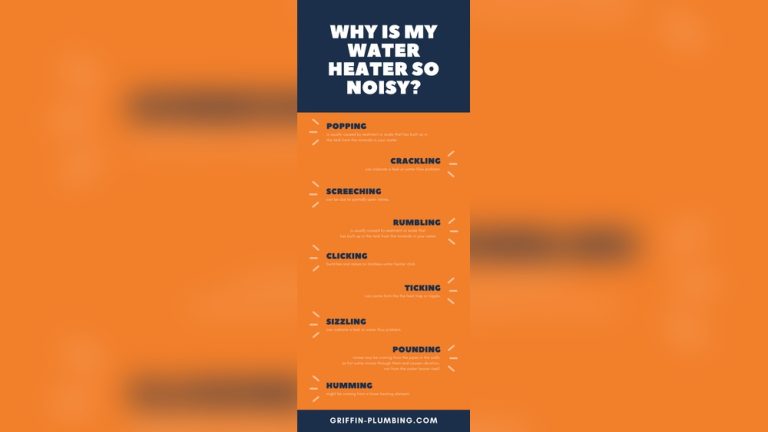 Water Heater Sounds Like Water Dripping