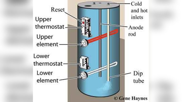 Water Heater Top Element Not Working: Quick Fixes