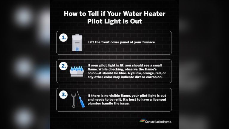 Water Heater Won'T Keep Water Hot