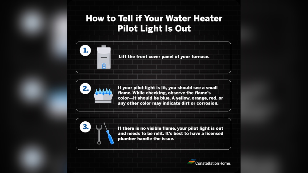 Water Heater Won'T Keep Water Hot: Quick Fixes That Work Fast | Smart ...